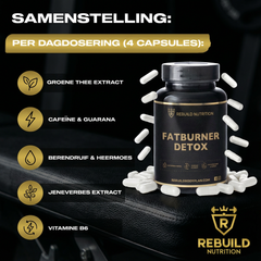 FATBURNER DETOX (NIEUW)
