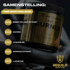 Fatburner voordelen - Metabolisme boost en gewichtsverlies ondersteuning